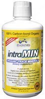 intraMIN
