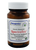 SpectraSoy