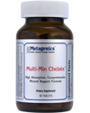 Multi-Min Chelate