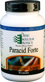 Paracid Forte