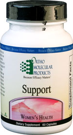Support