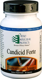 Candicid Forte